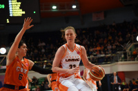 УГМК - "Чукурова" (Турция)