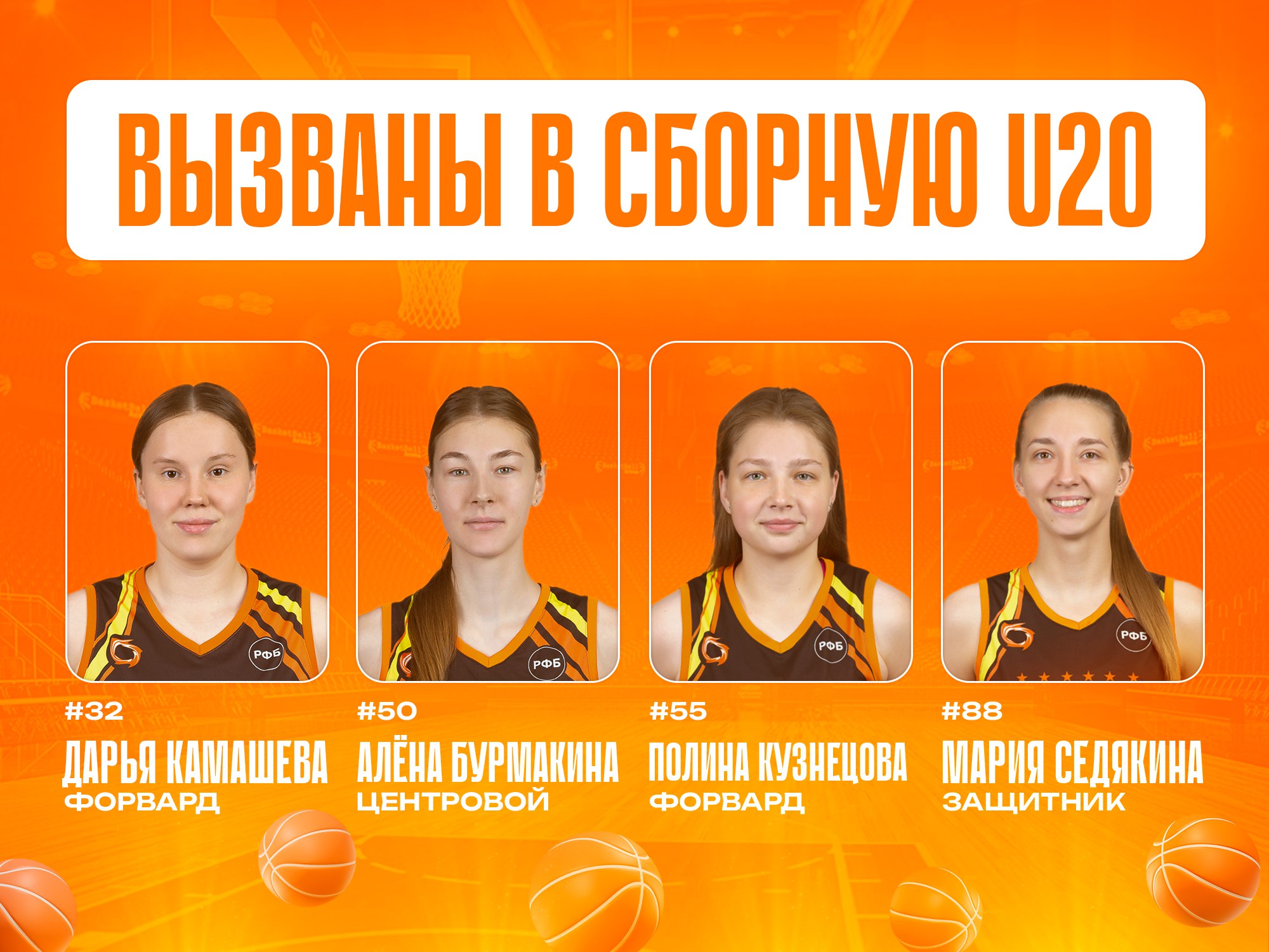 Игроки «УГМК-Юниор» вошли в состав женской сборной U20 Игроки «УГМК-Юниор» вошли в состав женской сборной U20