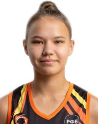 Полина Максимова