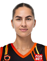 Карина Низамова