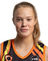 Елизавета Панова