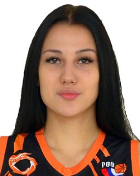 Полина Батищева