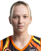 Анна Голуб